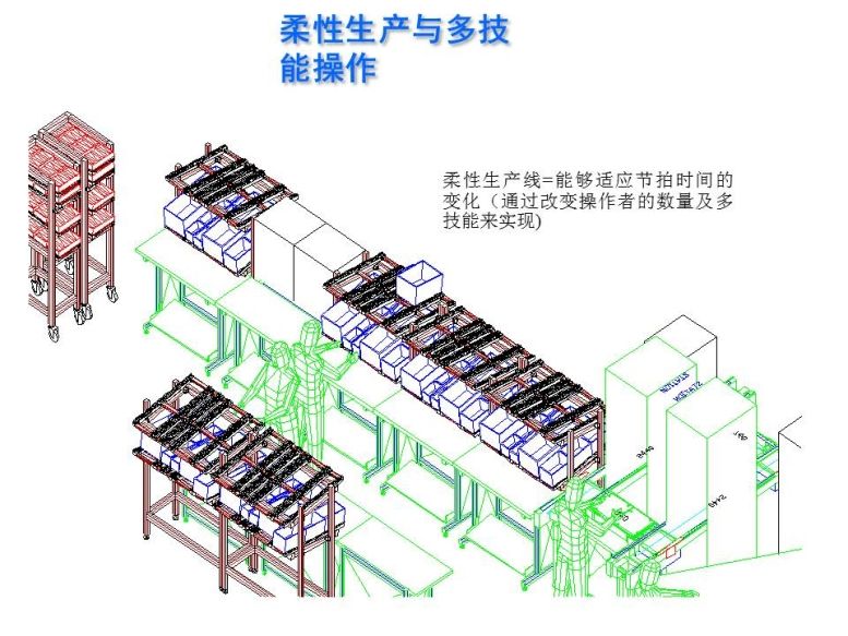 新千田 生產(chǎn)線設(shè)計(1)_頁面_04