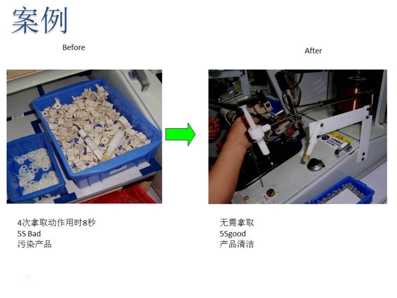 新千田 生產(chǎn)線設(shè)計(1)_頁面_10