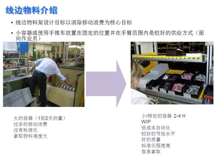 新千田 生產(chǎn)線設(shè)計(1)_頁面_12