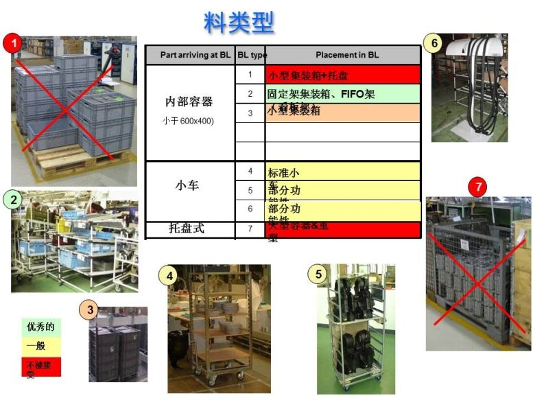新千田 生產(chǎn)線設(shè)計(1)_頁面_13