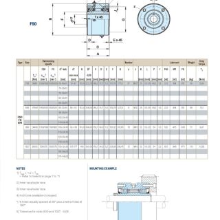 超越離合器的樣本SMZ-FSO(1)_頁面_6