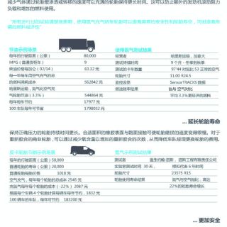 PCL氮?dú)獬錃鈾C(jī)機(jī)系列_2015_頁(yè)面_03