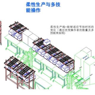 新千田 生產(chǎn)線設(shè)計(1)_頁面_04