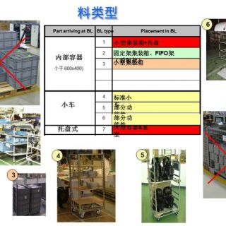 新千田 生產(chǎn)線設(shè)計(1)_頁面_13