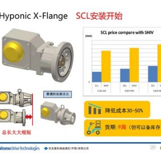 住友減速機(jī)_頁(yè)面_28