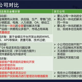 軟件介紹PPT(制造方案)V2.0(1)_頁面_06