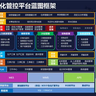 軟件介紹PPT(制造方案)V2.0(1)_頁面_08